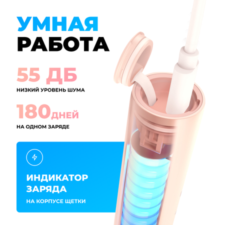 Электрическая зубная щетка Soocas D3 Global 2 насадки 4 режима Со стерилизатором