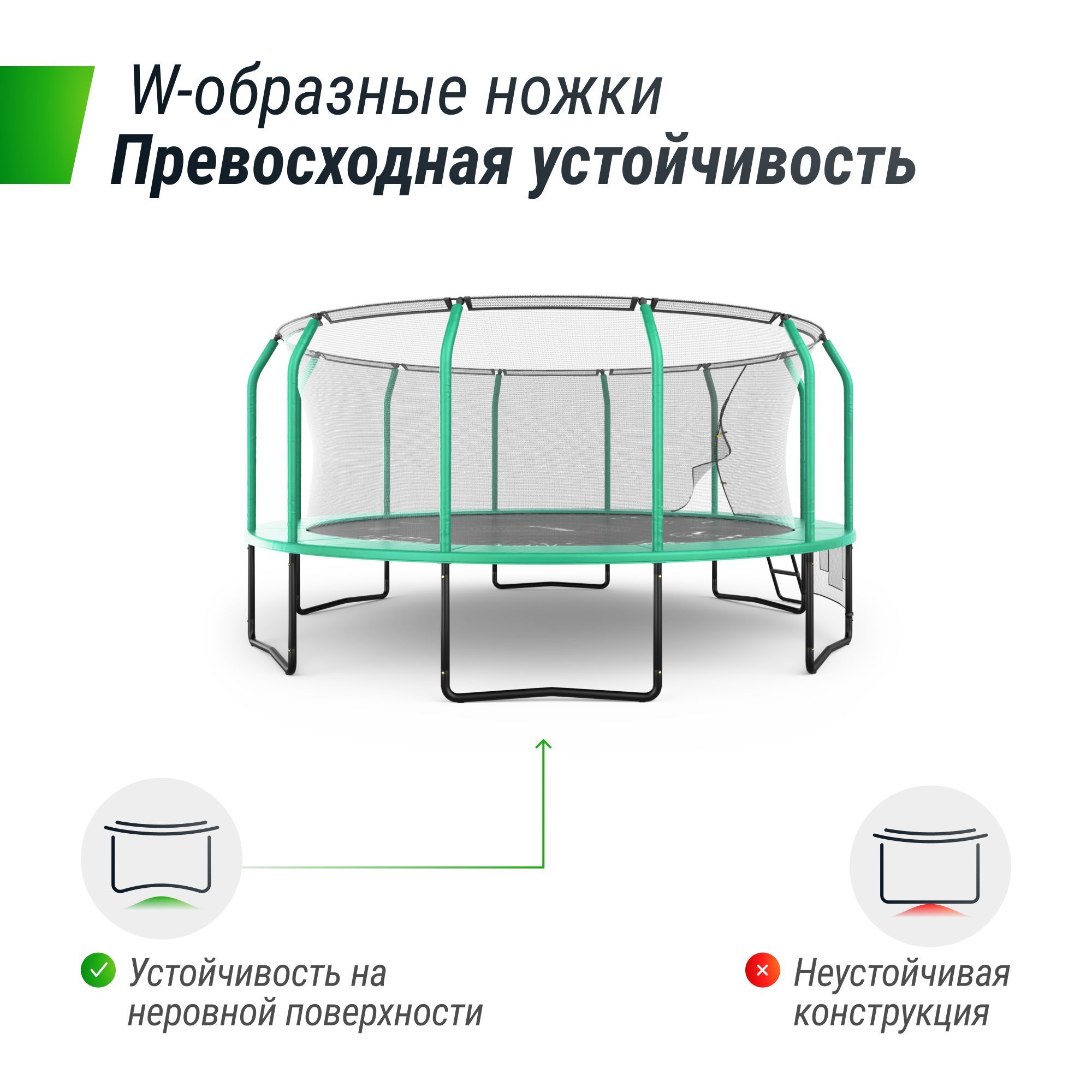 Батут каркасный Supreme Game UNIX line 16 ft Green общий диаметр 488 см до 170 кг диаметр прыжковой зоны 430 см - фото 7