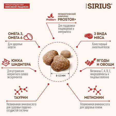 Корм для кошек SIRIUS взрослых мясной рацион 1.5кг