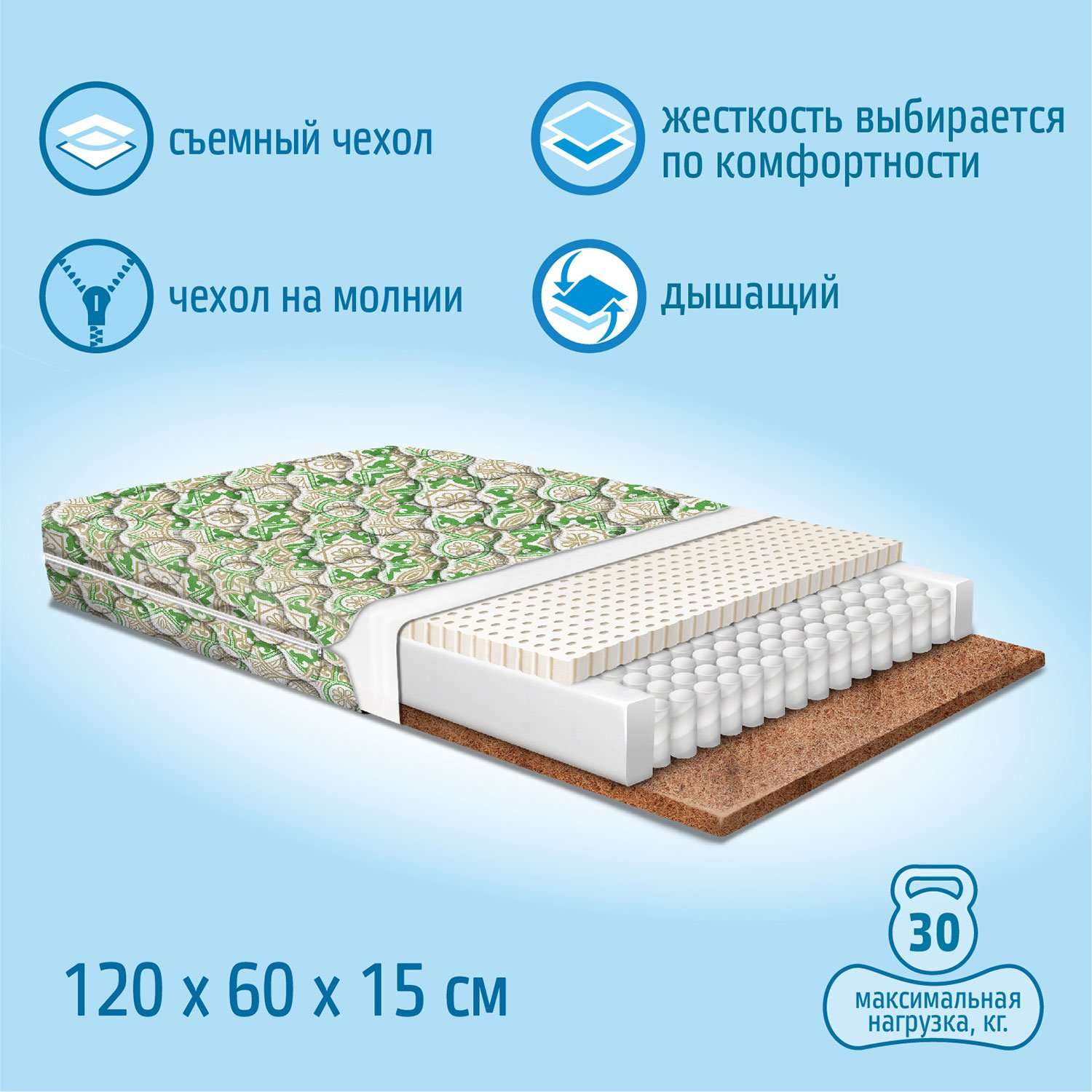 Матрас детский Nuovita cespo 80x160 ортопедический