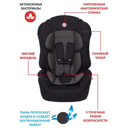 Автокресло BabyCare Upiter Plus черный карбон