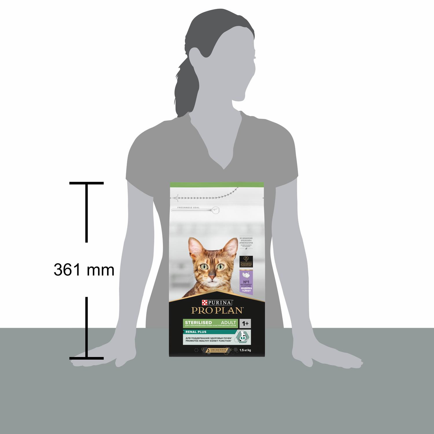 Корм сухой для кошек PRO PLAN 1.5кг с индейкой при стерилизации и кастрации - фото 17