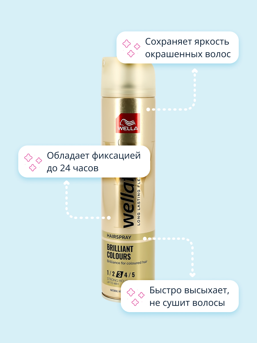 Лак для волос WELLA Wellaflex яркие цвета 250 мл - фото 2