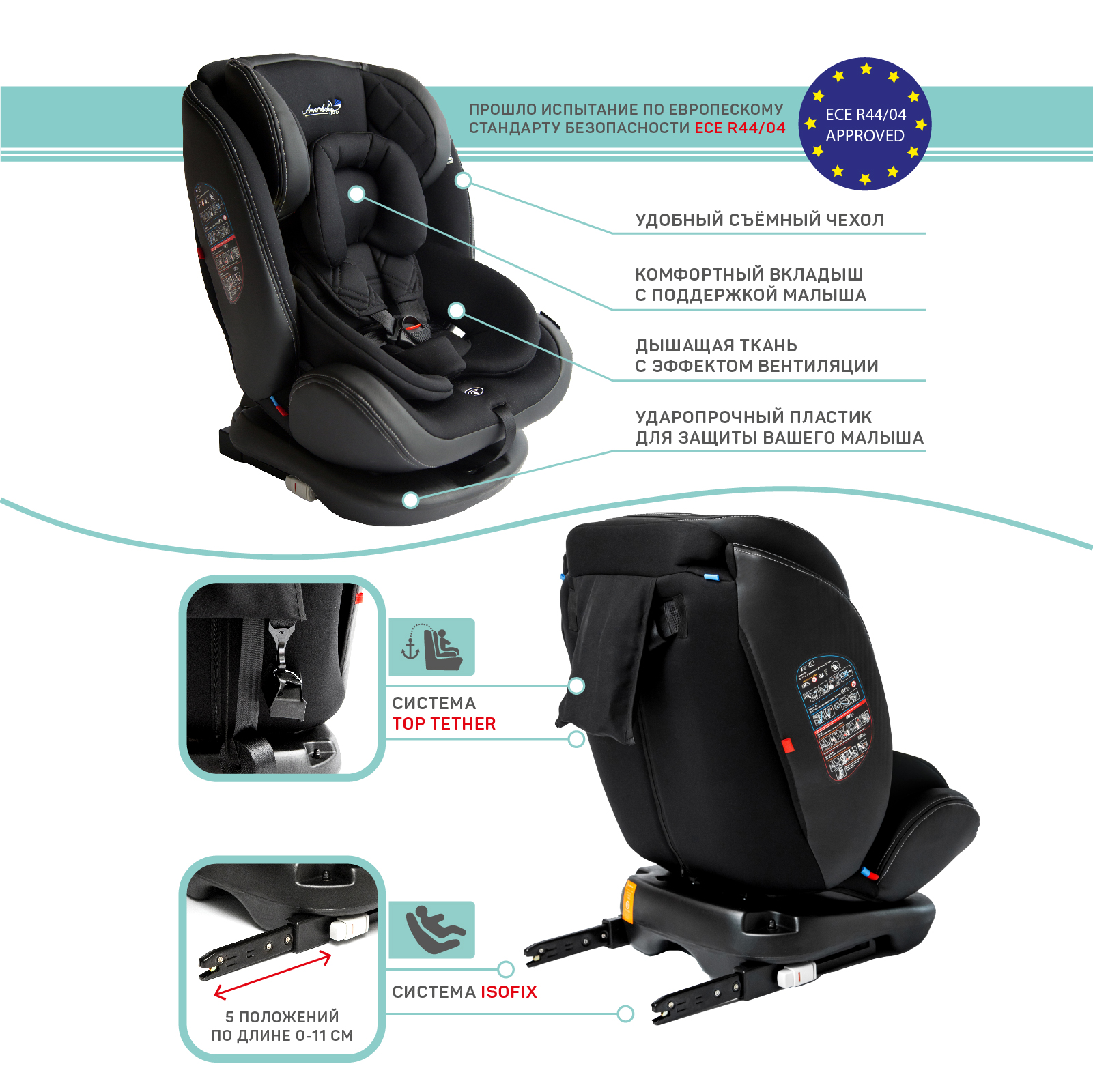 Автокресло Amarobaby ST-3 0+/1/2/3 Isofix Черный - фото 25