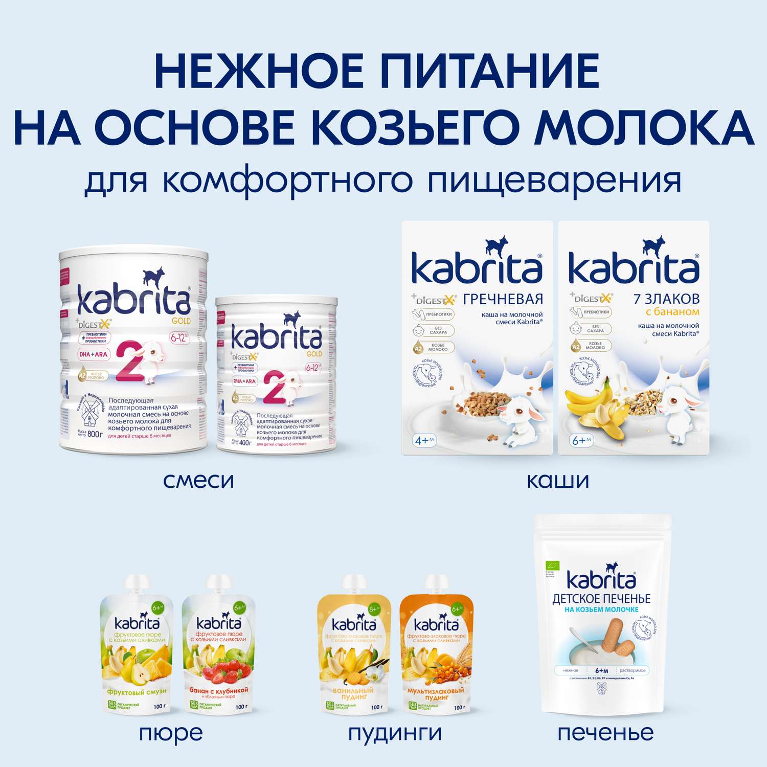 Каша Kabrita рисовая на козьем молоке 180г с 4месяцев - фото 14