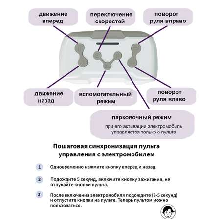 Электромобиль TOMMY Lexus С пультом ДУ