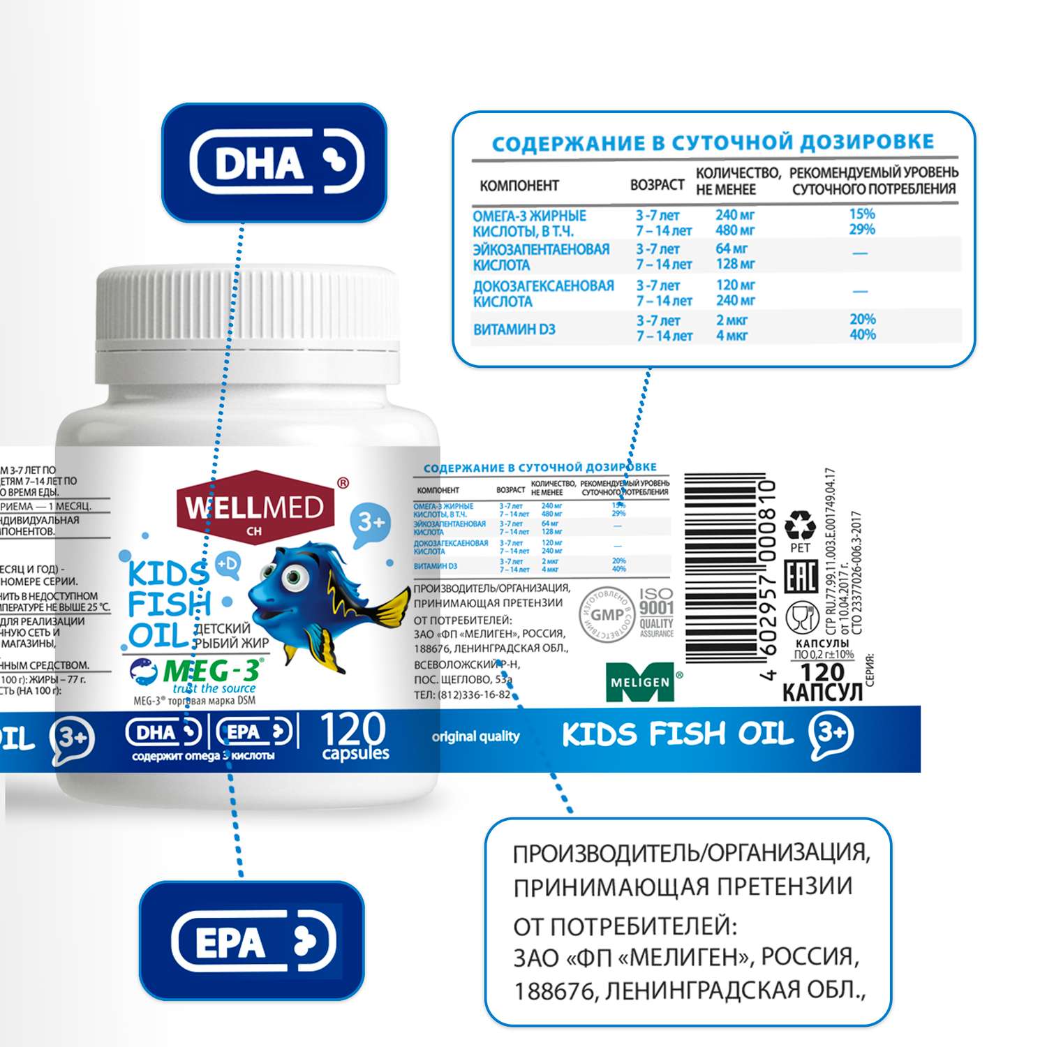 Концентрат OMEGA 3 для детей WELLMED Детский рыбий жир с витамином Д 120 капсул 3+ - фото 8