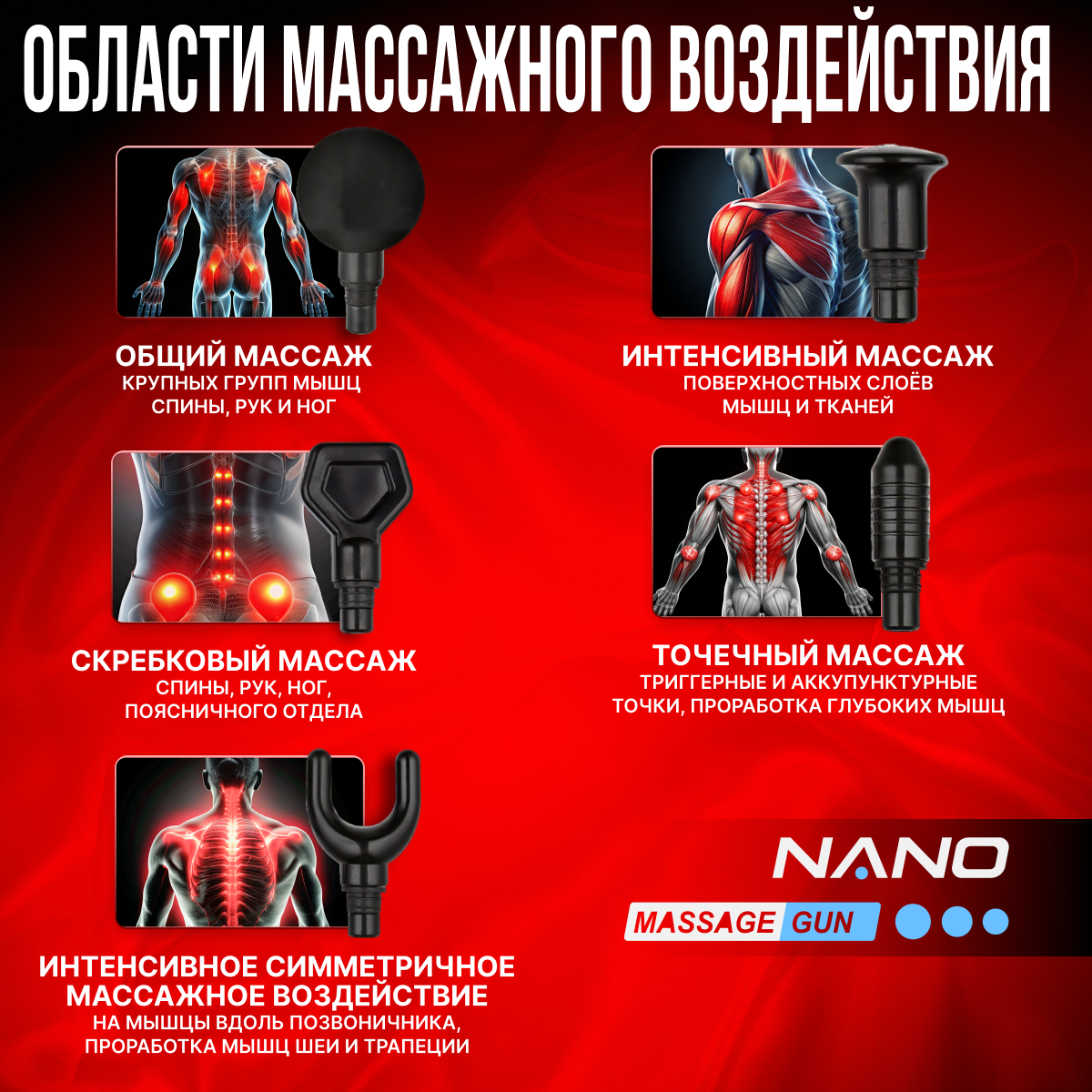 Вибромассажер CS MEDICA VibraPulsar CS-v9 NANO Massage Gun - фото 4