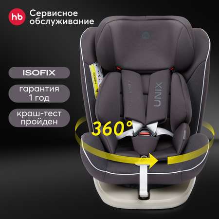 Автокресло Happy Baby Unix группа 0+ 1 2 3 до 36 кг