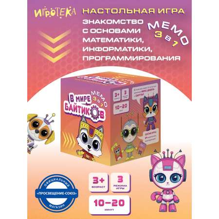 Настольная игра Игротека Мемо