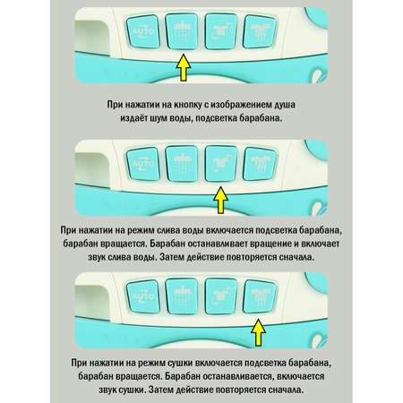 Игрушка Veld Co стиральная машина, швабры и мётлы