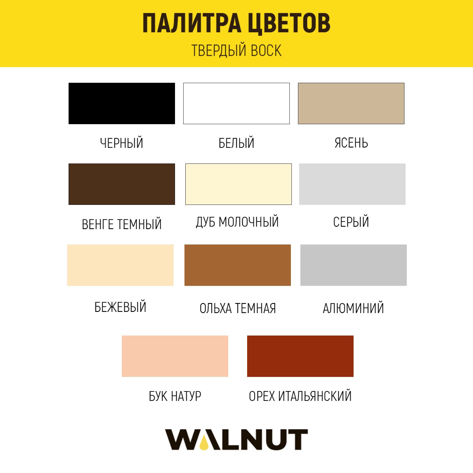 Воск для реставрации WALNUT орех итальянский 8.8 г - фото 9