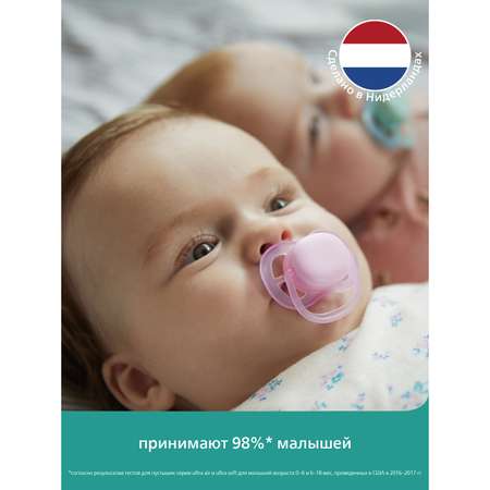 Пустышка Philips Avent Ultra Air с рисунком +футляр для стерилизации 0-6месяцев 2шт SCF343/20