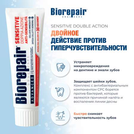 Зубная паста Biorepair Sensitive Double Action для чувствительных зубов двойное действие 75 мл