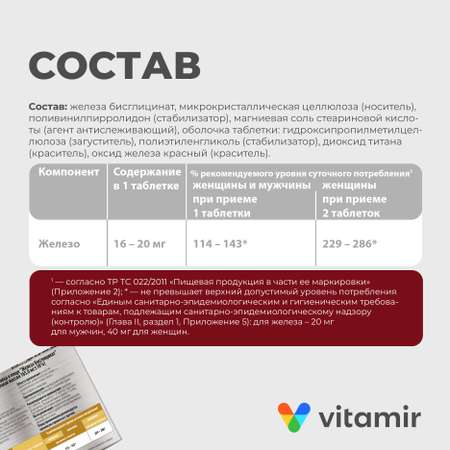 БАД для вен и сосудов VITAMIR для вен и сосудов