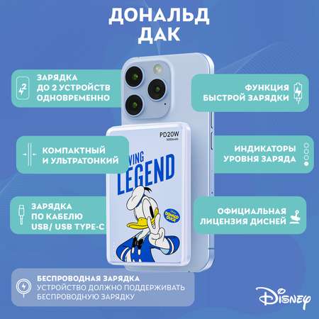 Внешний аккумулятор Disney беспроводной магнитный Дональд Дак 5000 мАч QS-D12