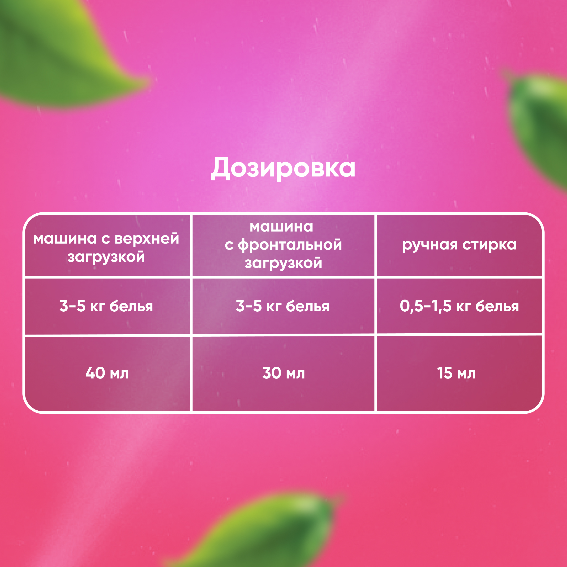 Жидкое средство для стирки Liby с эссенцией масла Ши мягкая упаковка 1800 мл - фото 12