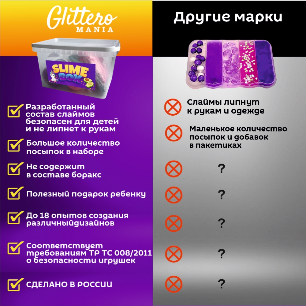 Набор слаймов для девочки Glitteromania Мишка - фото 2