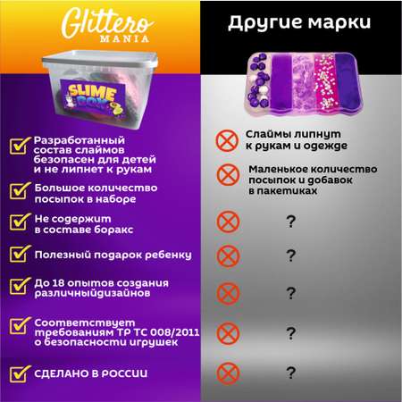 Набор слаймов для девочки Glitteromania Мишка