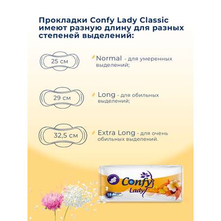 Прокладки гигиенические CONFY женские Confy Lady CLASSIC ECO LONG 32 шт