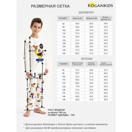 Пижама KOGANKIDS