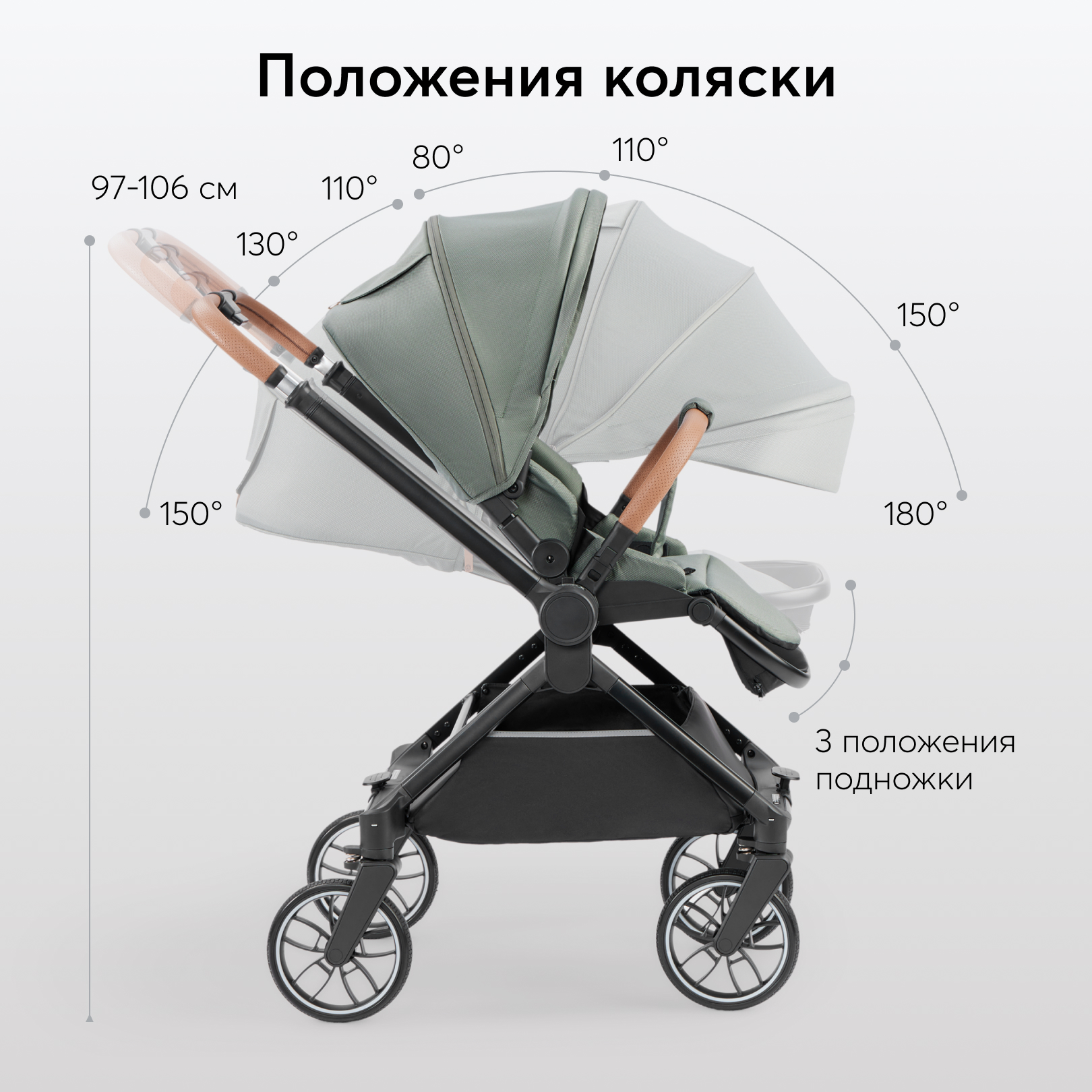 Коляска 2в1 Happy Baby Celine PRO - фото 17