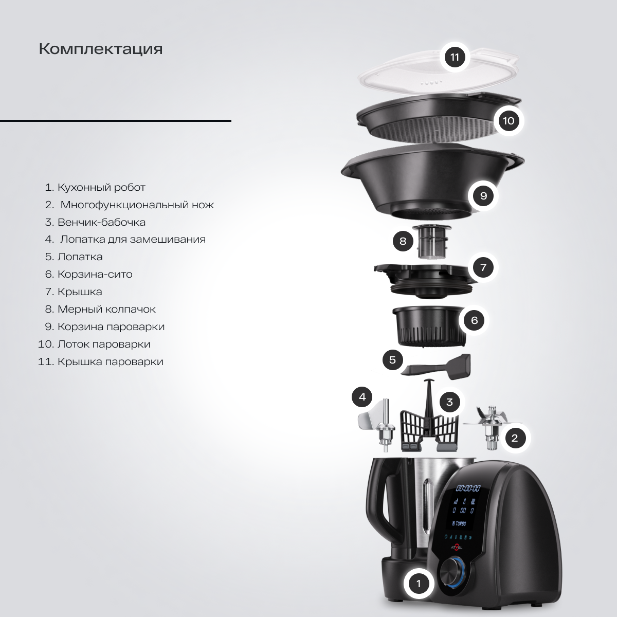 Кухонный робот Atvel KitchenBot H 42201 - фото 14