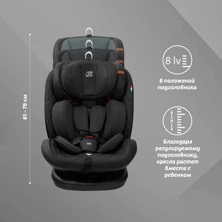 Автокресло 0-36кг Sweet Baby Ranger 360 isofix pirate black