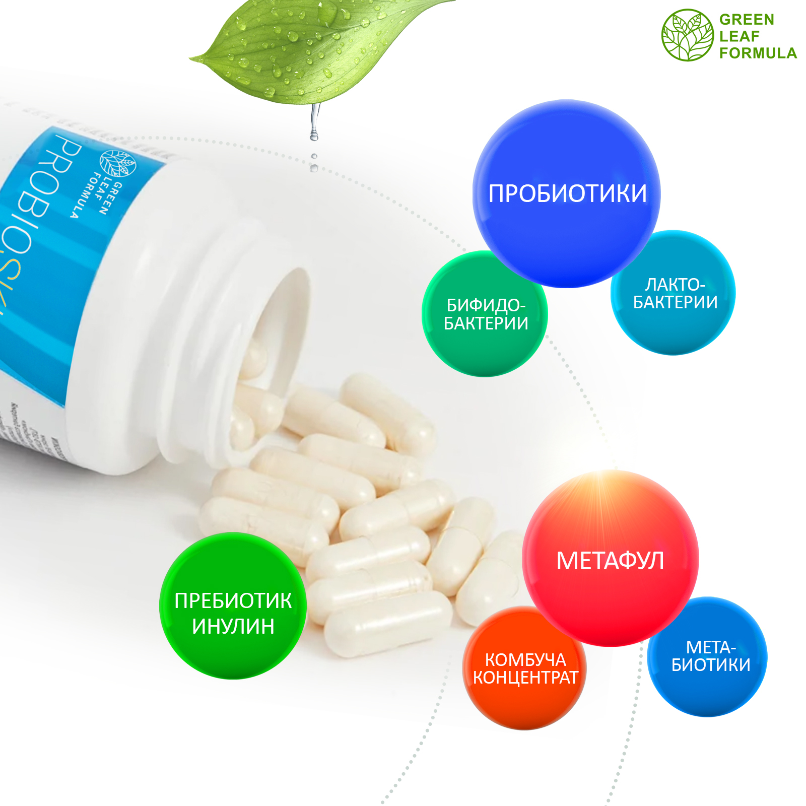 Пробиотики для женщин Green Leaf Formula Таблетки от прыщей для интимного здоровья от молочницы фитоэстрогены 2 банки - фото 4