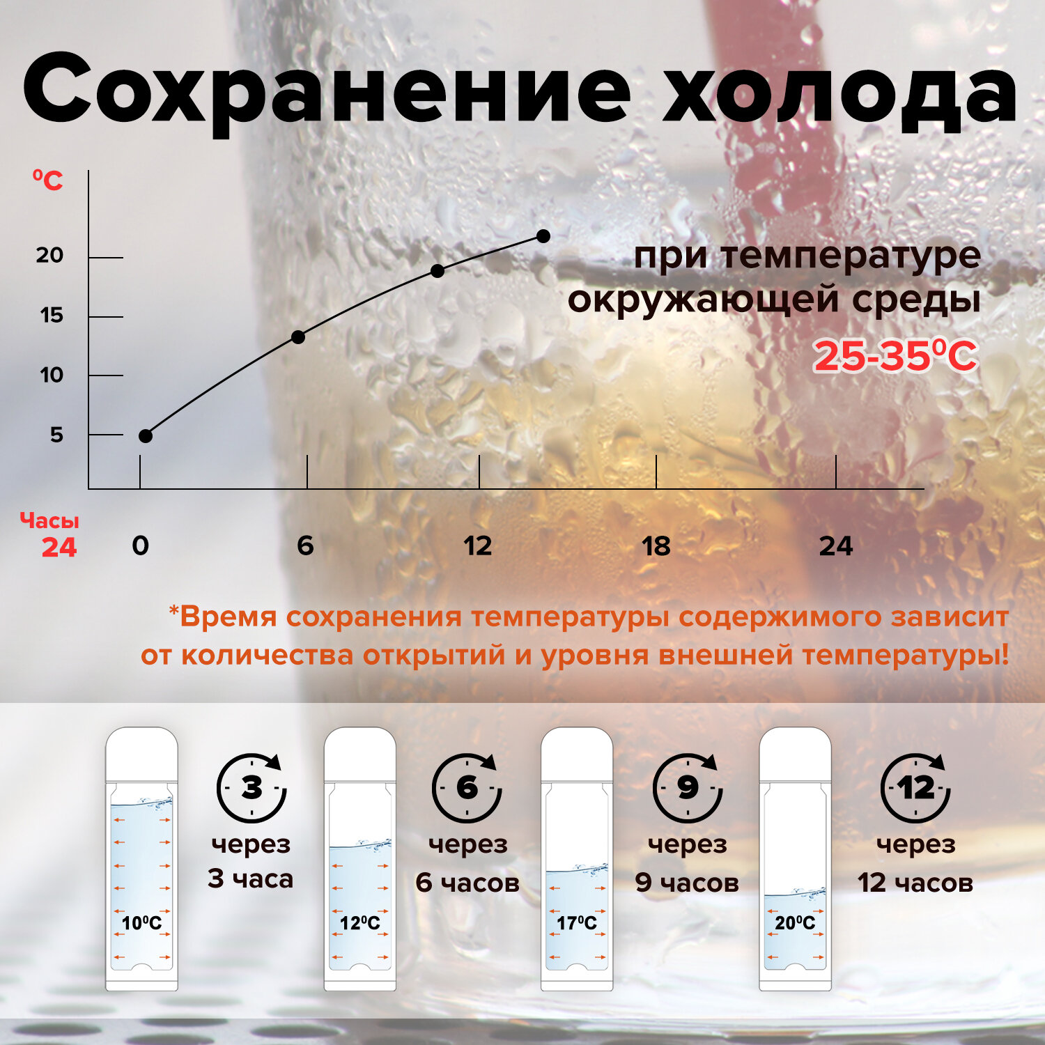 Термос Лайма классический с узким горлом 1.8 л нержавеющая сталь - фото 7