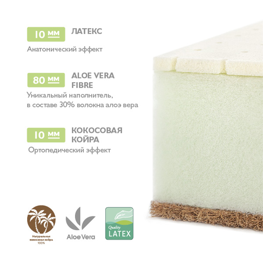 Матрас Mr Sandman Aloe Vera Life 120х60 - фото 5