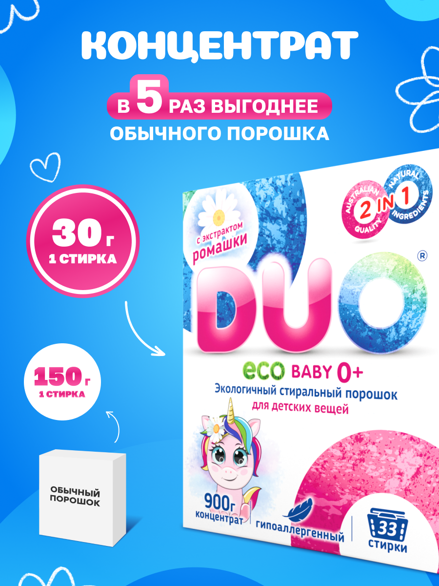 Стиральный порошок концентрат DUO ECO BABY элогичный гипоаллергенный для  детского белья 0+ - КОМПЛЕКТ 2 шт. купить по цене 896 ₽ в интернет-магазине  Детский мир