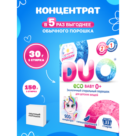 Стиральный порошок концентрат DUO ECO BABY элогичный гипоаллергенный для детского белья 0+ - КОМПЛЕКТ 2 шт.