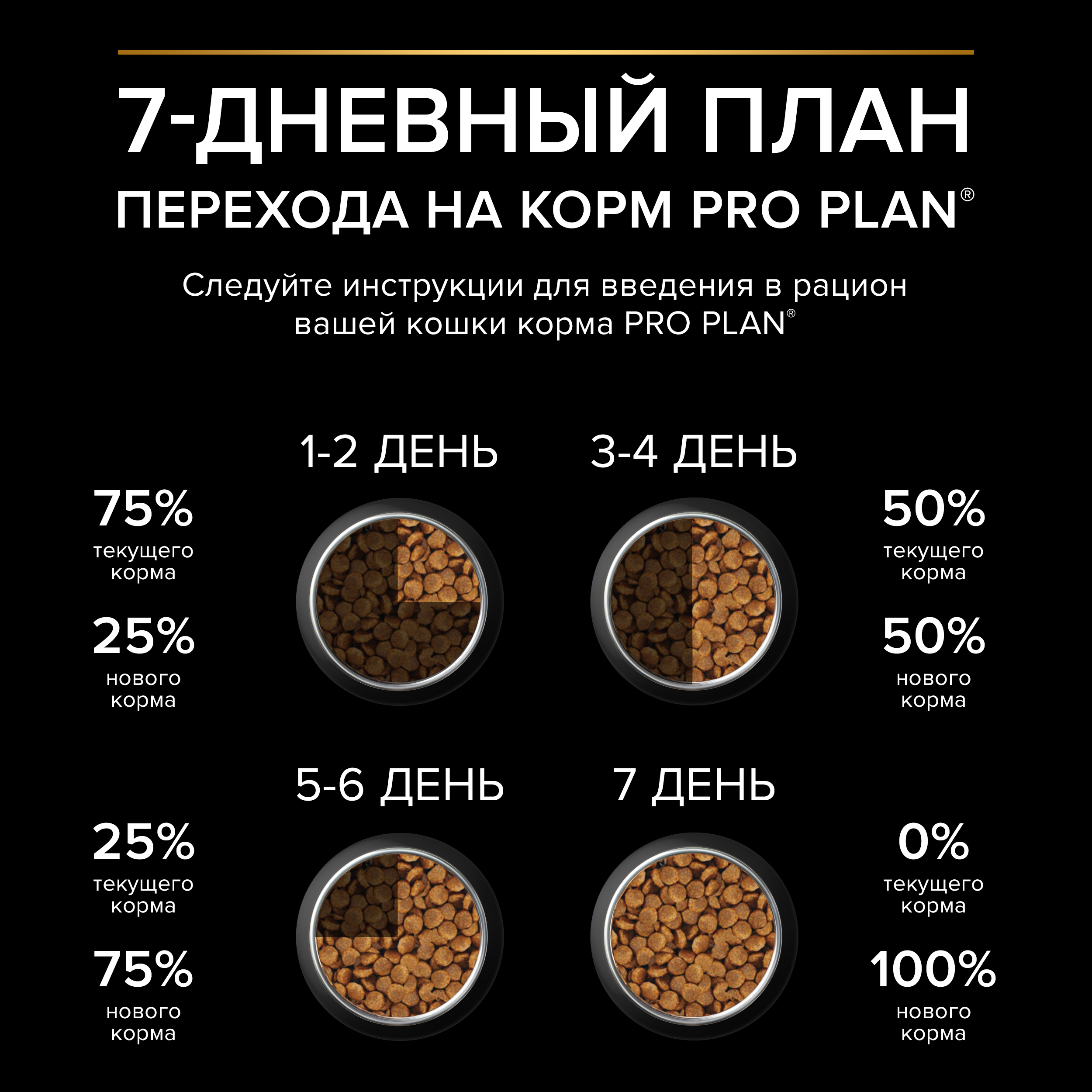 Корм для кошек Pro Plan 3кг стерилизованных и кастрированных утка с печенью сухой - фото 6