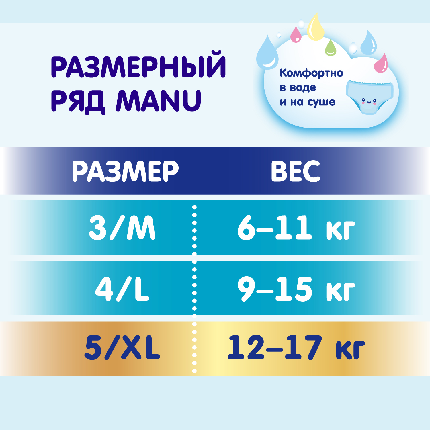 Подгузники-трусики Manu для плавания XL 12+кг 12шт - фото 13