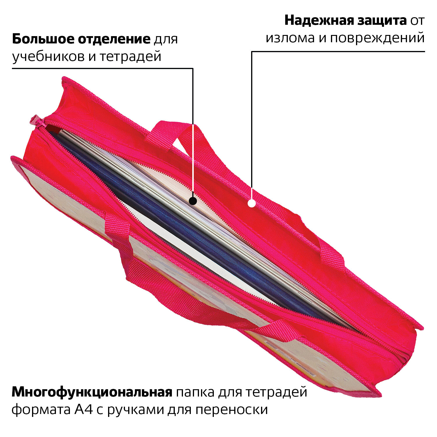 Папка Юнландия с ручками А4 1 отделение пластик на молнии Юнипони - фото 7