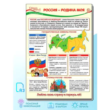 Плакаты учебные ТЦ Сфера Россия - Родина моя