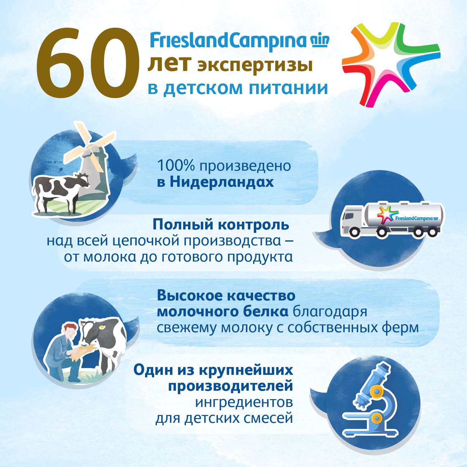 Смесь Friso Gold 3 LockNutri 400г с 12месяцев - фото 13