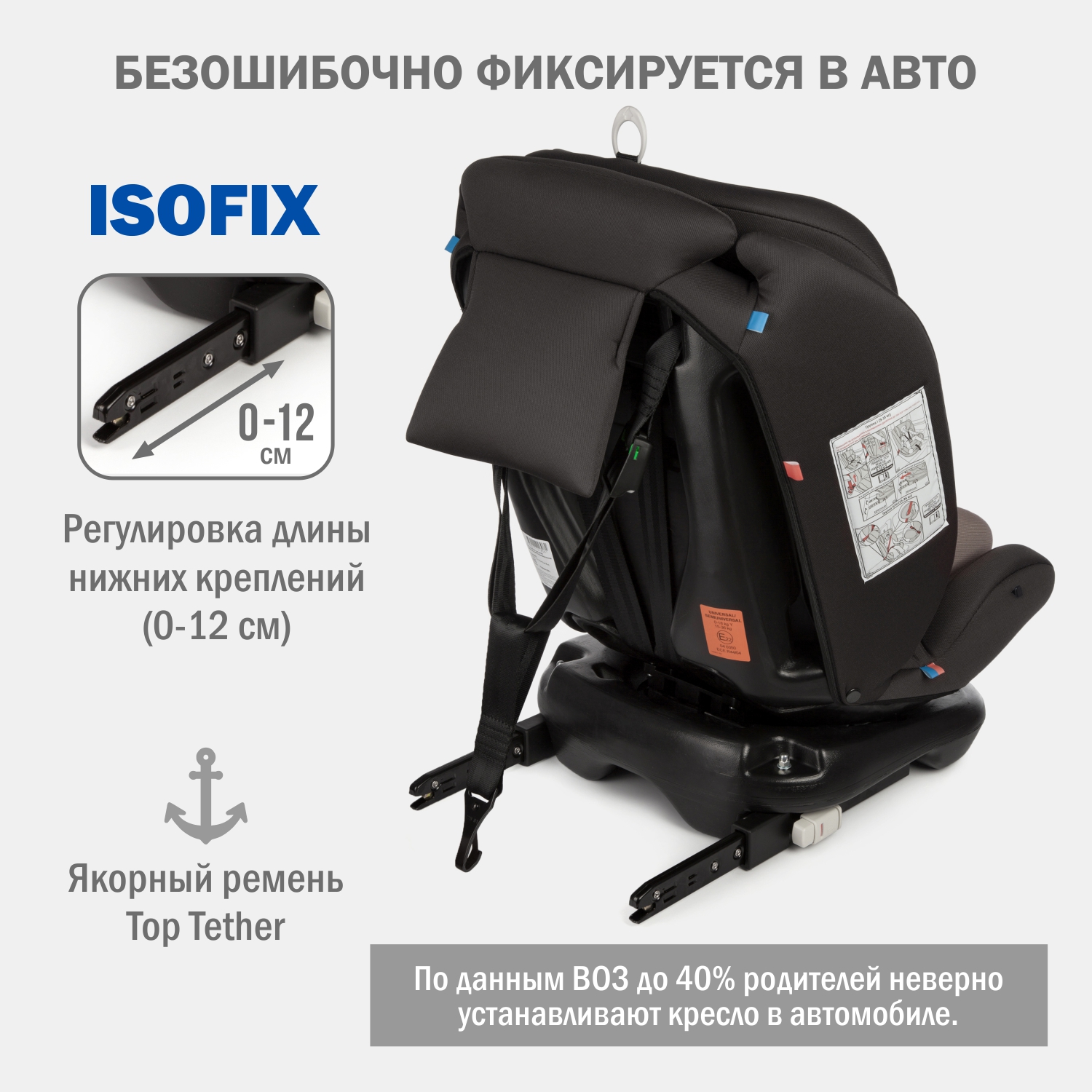 Детское автокресло SIGER Престиж ISOFIX lux мокко - фото 9