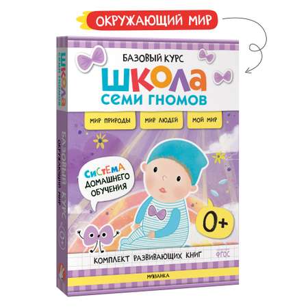 Комплект книг Школа Семи Гномов Базовый курс Окружающий мир 0