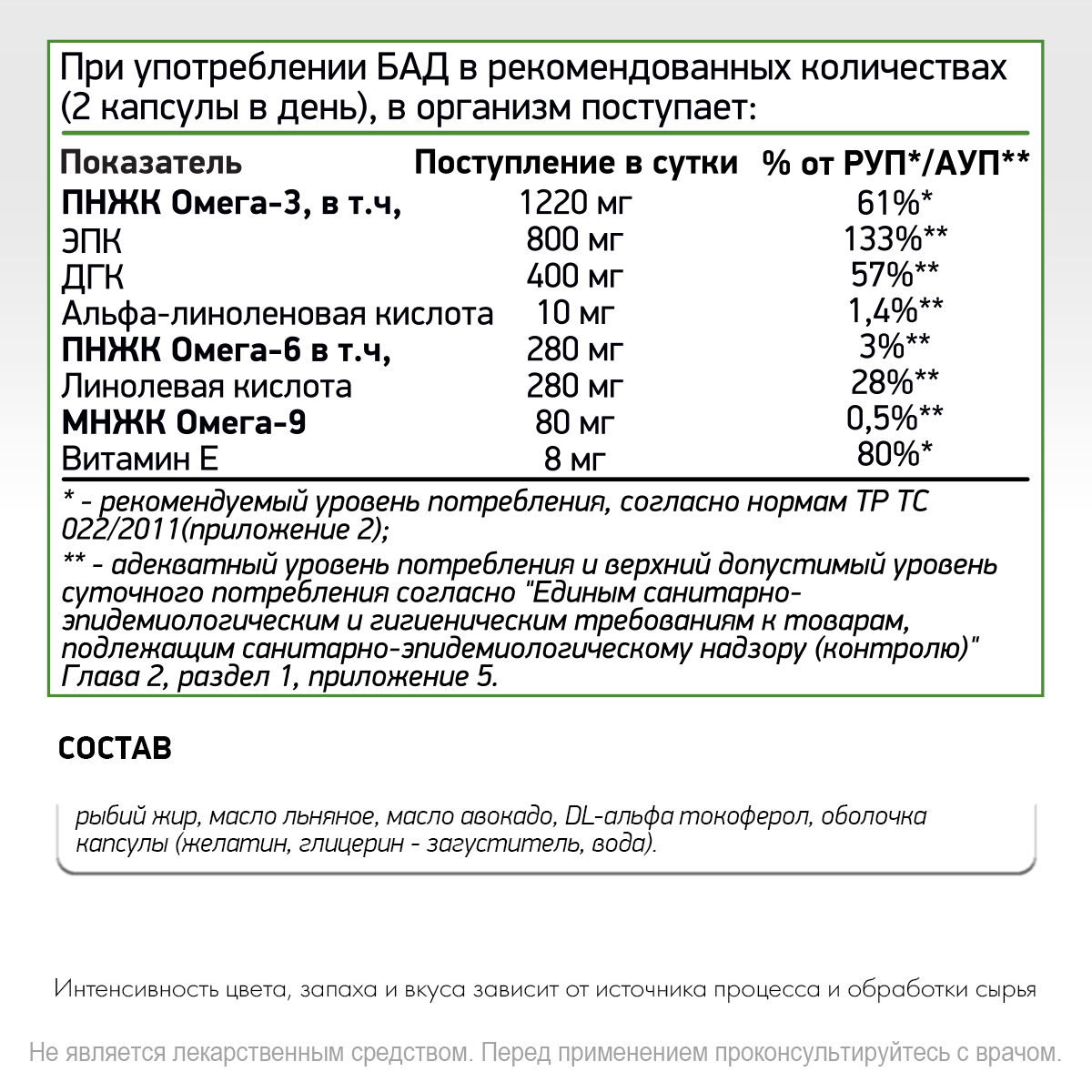 БАД Омега 3 6 9 1000 мг NaturalSupp Рыбий жир Жирные кислоты Для энергии красоты и иммунитета 60 капсул - фото 4