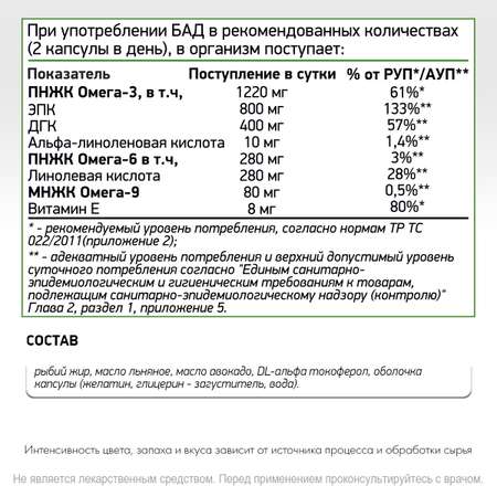 БАД Омега 3 6 9 1000 мг Рыбий жир NaturalSupp Жирные кислоты Для энергии красоты и иммунитета 60 капсул