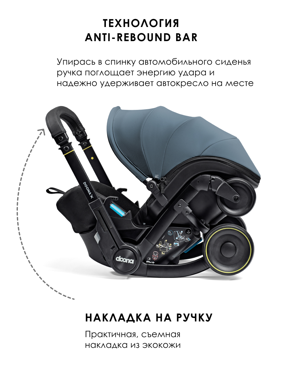 Автокресло Doona X Ocean Blue Isofix 0 (0 -13 кг) - фото 5