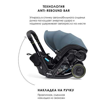 Автокресло Doona X Ocean Blue Isofix 0 (0 -13 кг)