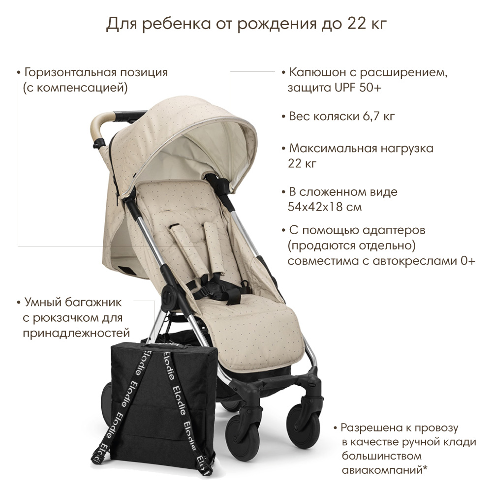 Коляска Elodie Mondo stroller tender blue dew - фото 2