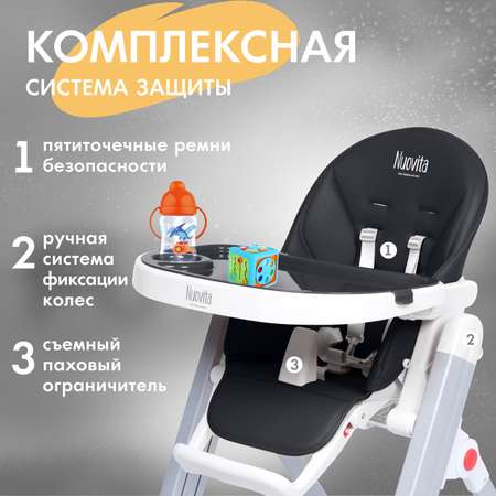 Стульчик для кормления Nuovita Futuro Senso Bianco Черный