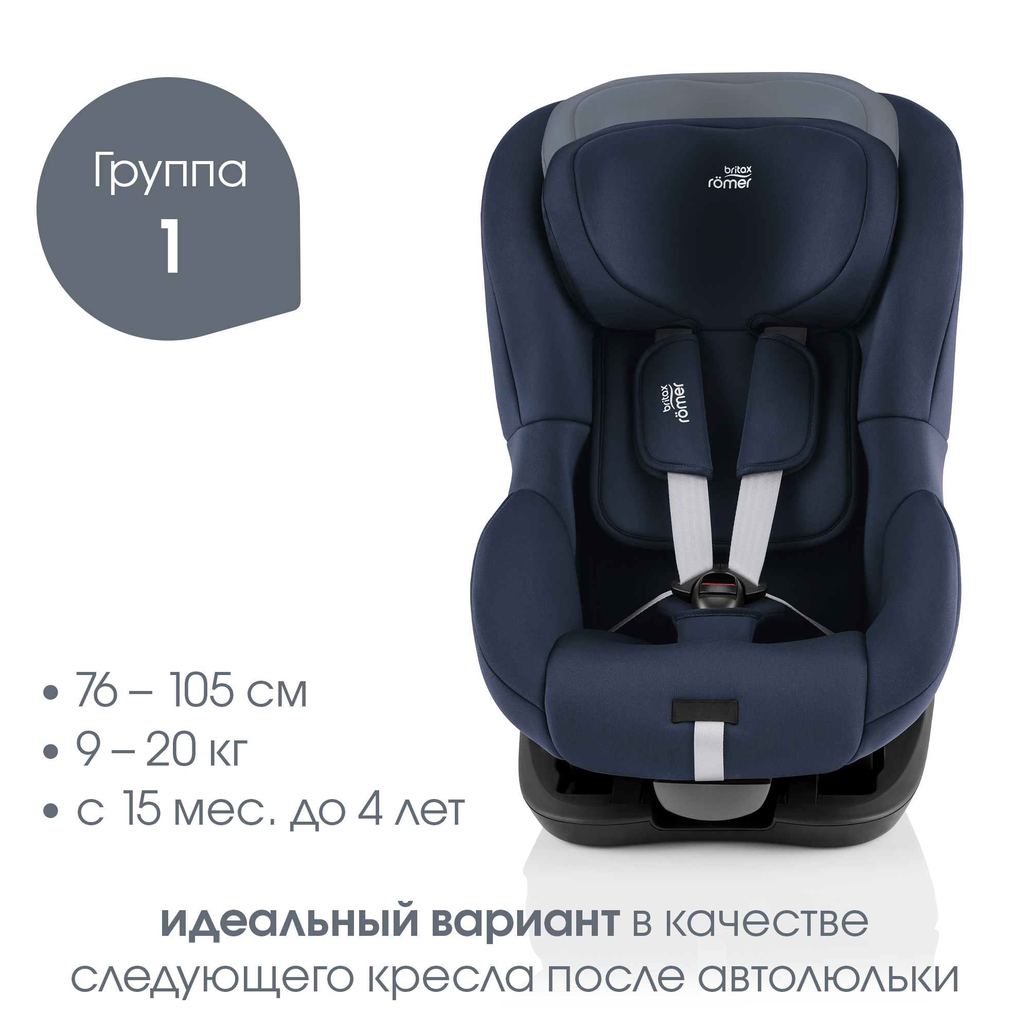 Автокресло Britax Roemer King Night Blue 0+/1 (0-18 кг) - фото 2