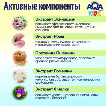 Шампунь AQA baby Kids для девочек 250 мл