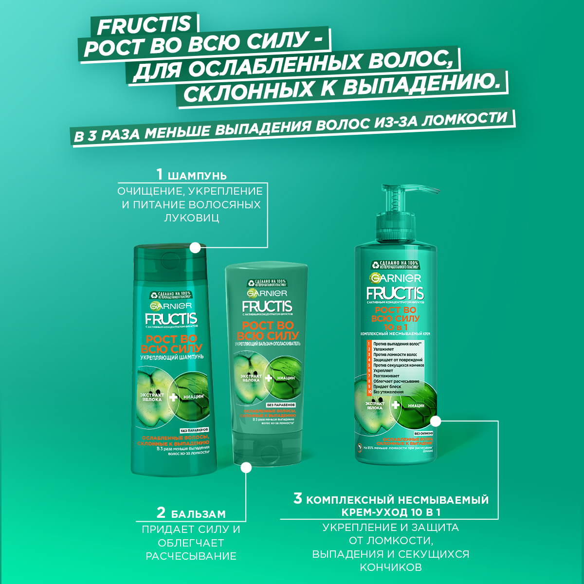 Бальзам для волос GARNIER Fructis Рост во всю силу 200 мл - фото 6