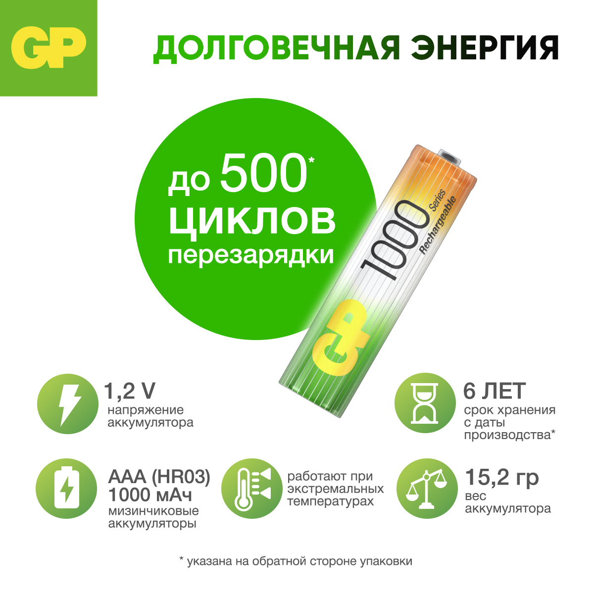 Набор аккумуляторов GP перезаряжаемые 100AAA 2 штуки в упаковке - фото 2